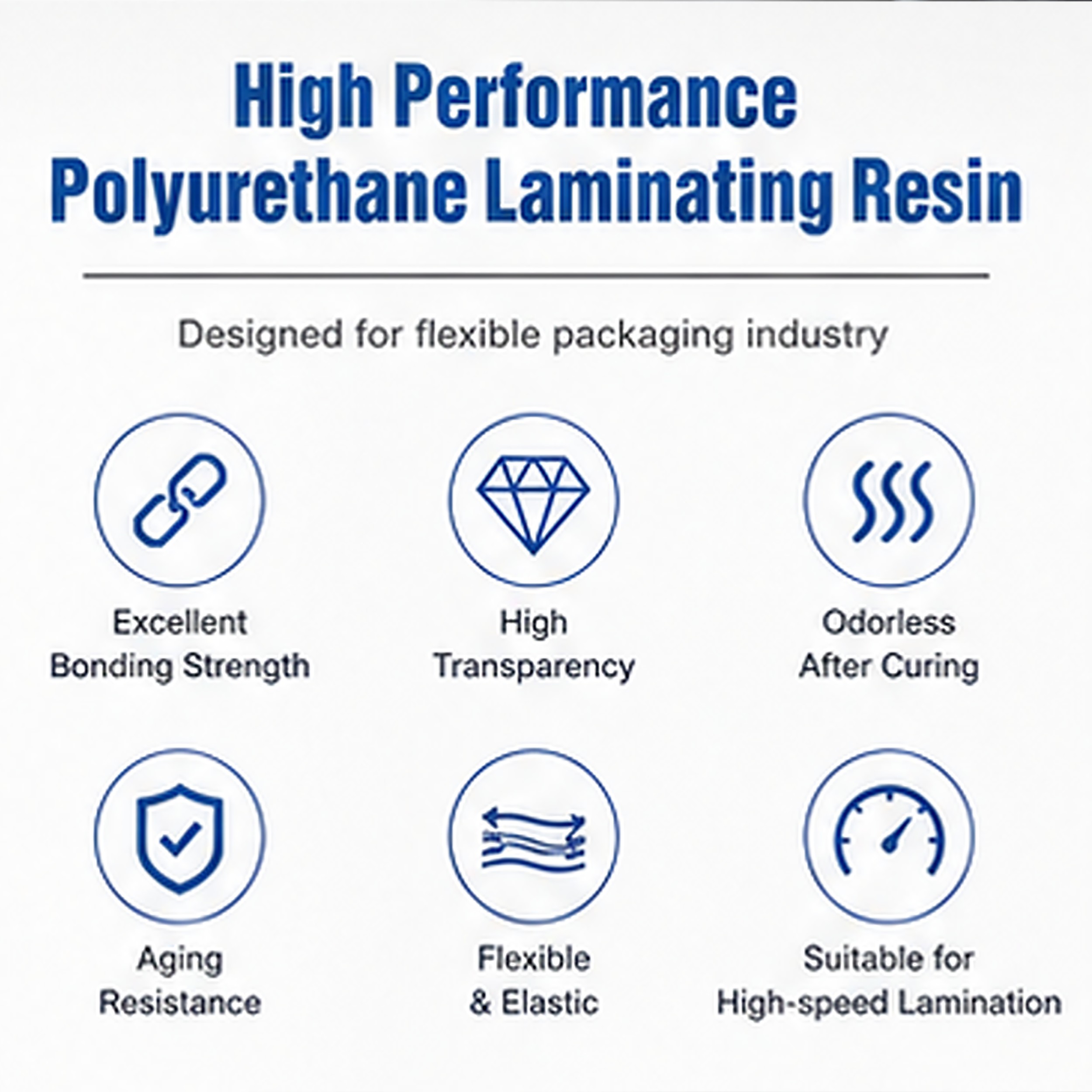 Flexible Packaging Laminating Adhesive LA-3004 (3)