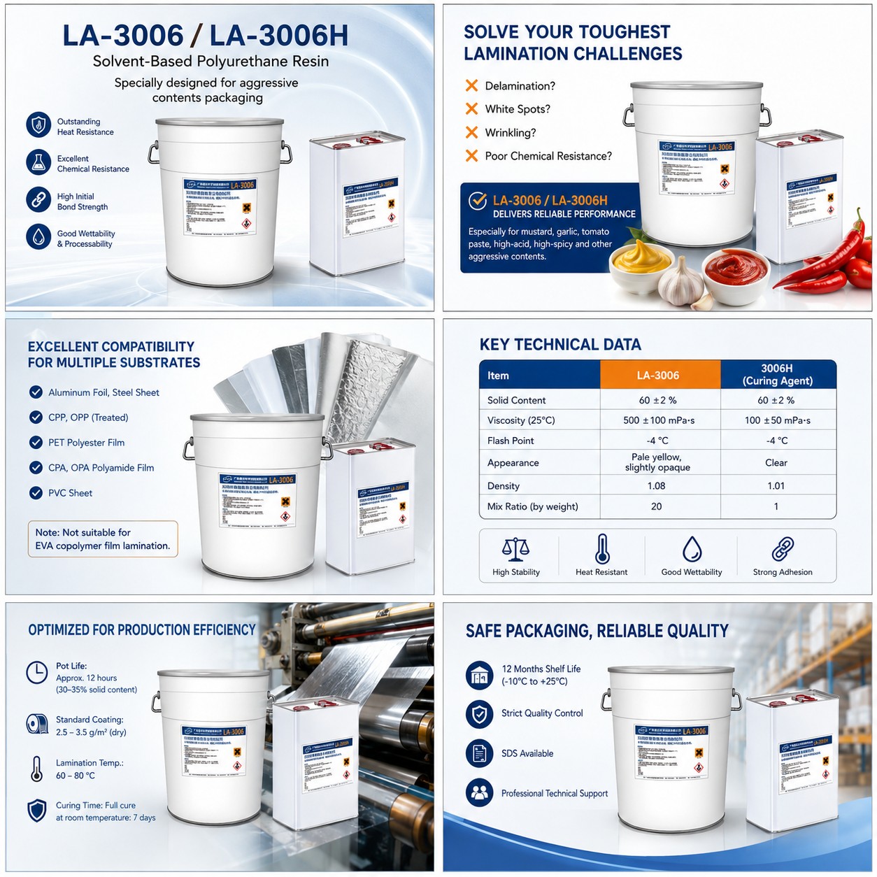 High Chemical Resistant  Adhesive LA-3006H (6)