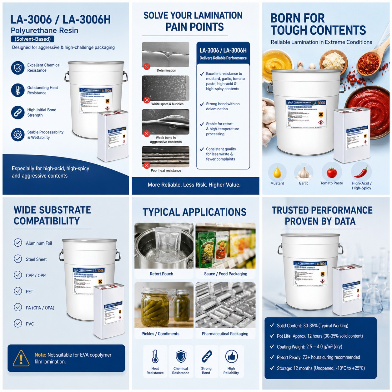 High Chemical Resistant  Adhesive LA-3006H (7)