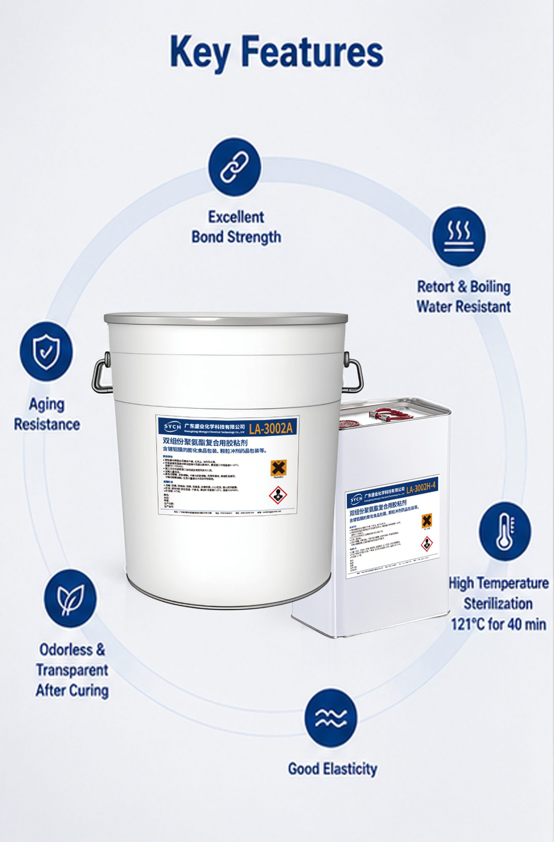 PU Laminating Adhesive  LA-3002A (4)