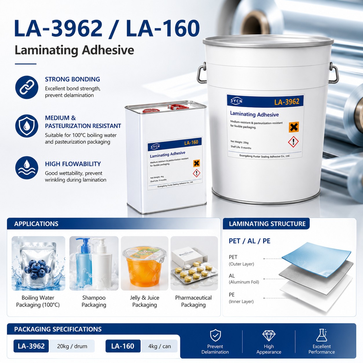 Solvent Based Laminating Adhesive LA-3962 (4)